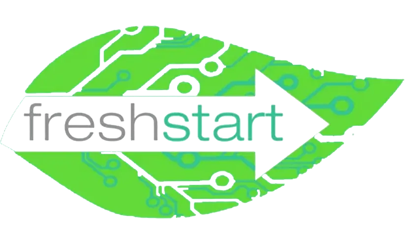 Custom Software Development Company