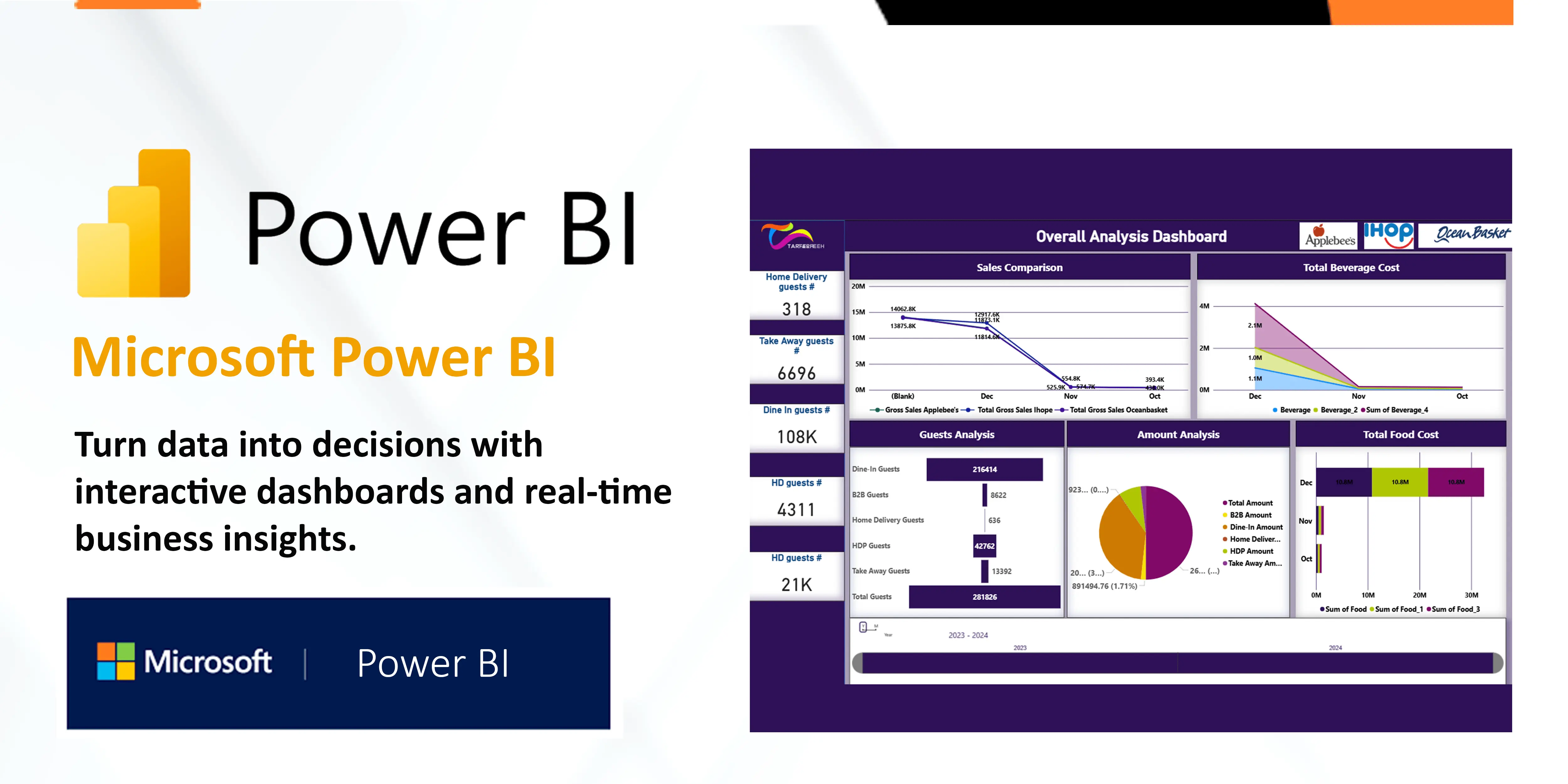 Microsoft Power BI Consulting Services