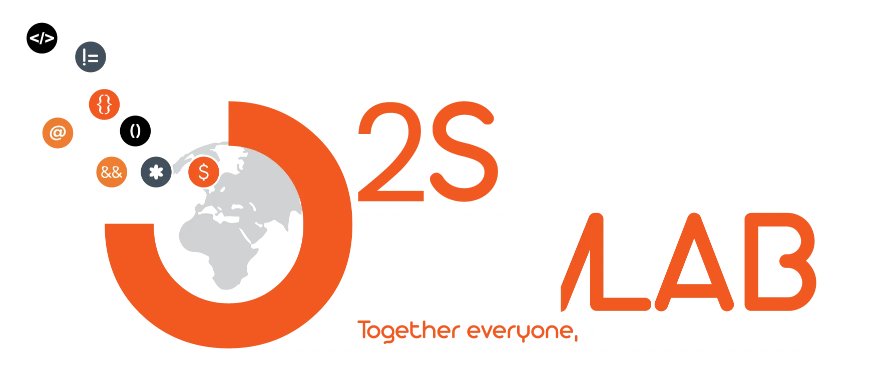 Custom Software Development Company in KSA