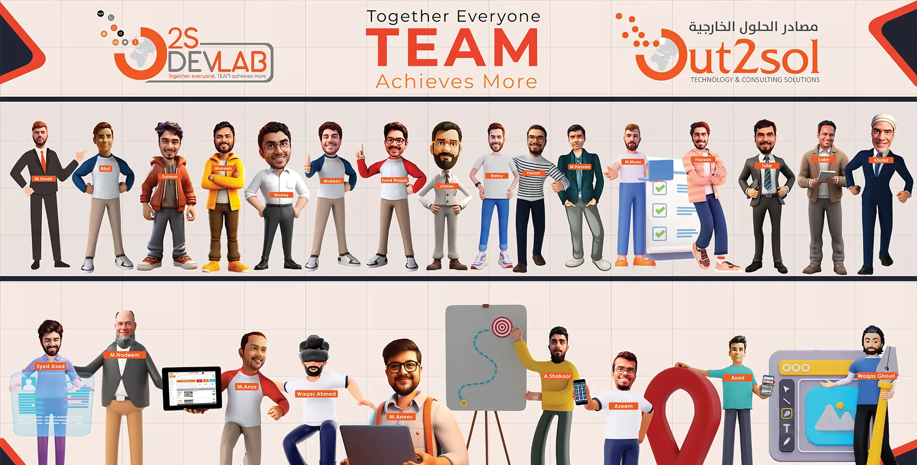 Software Development Services Provider