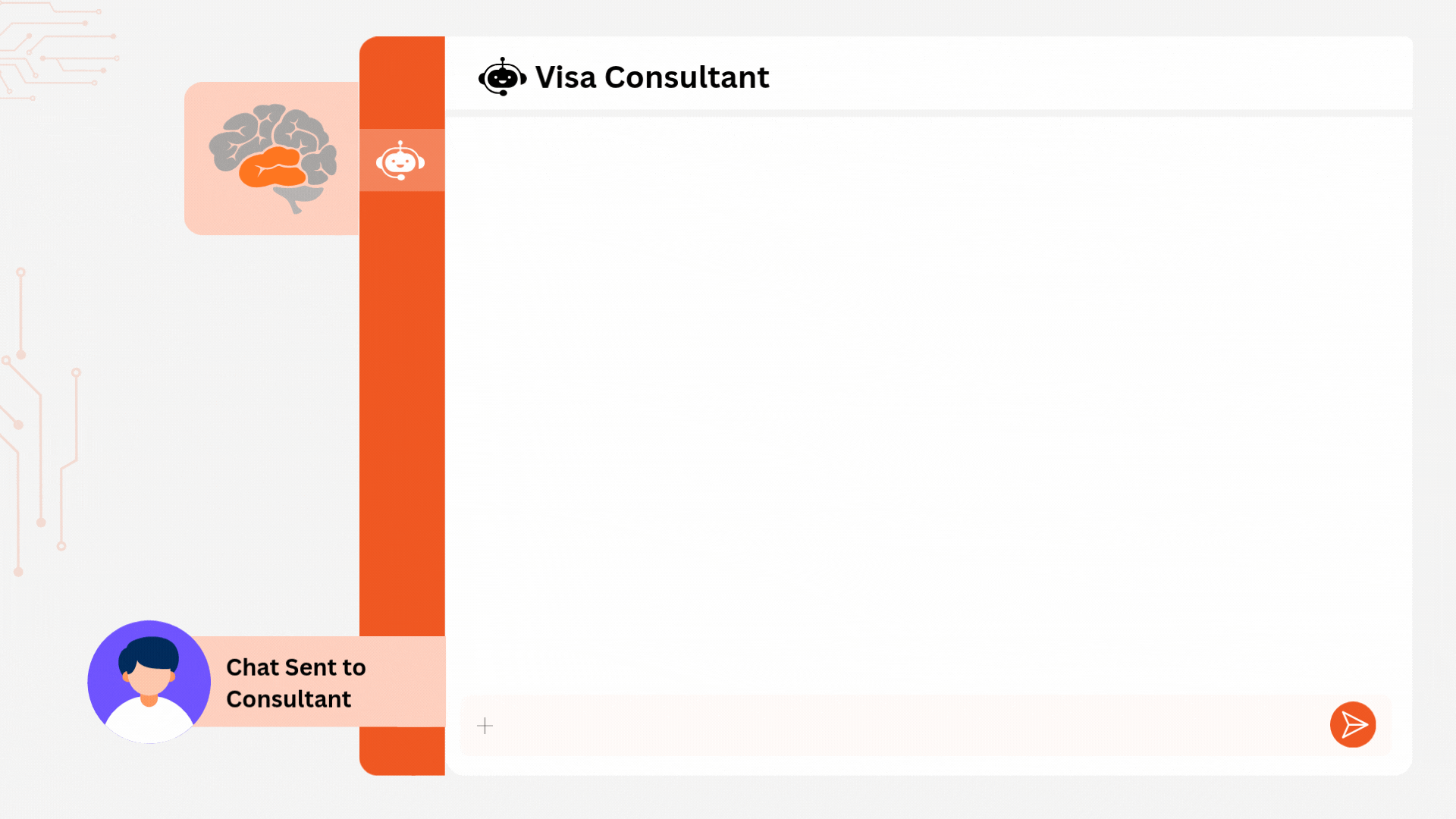AI Chatbot Development