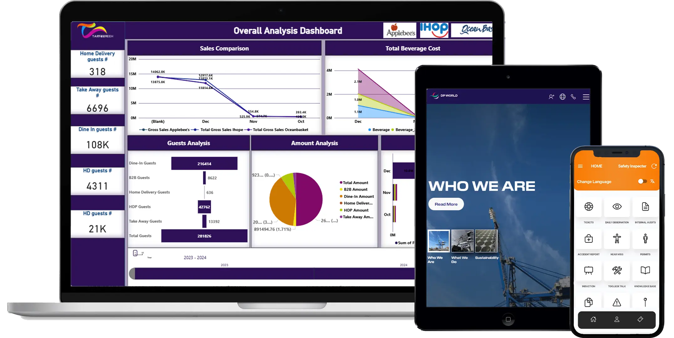 Web and Mobile App Development Company in Saudi Arabia