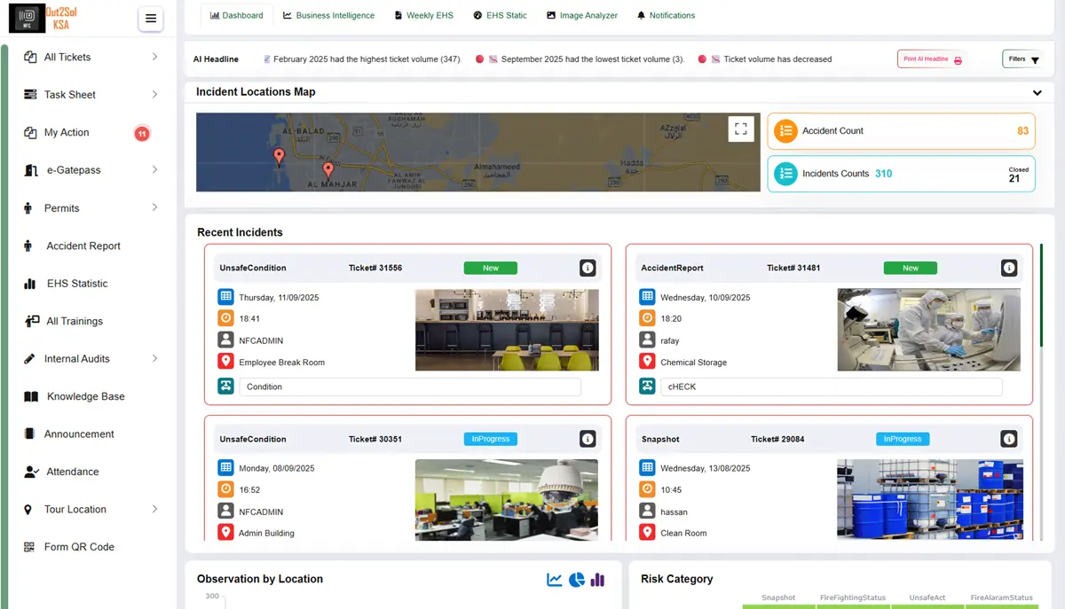 Website Development Services in KSA